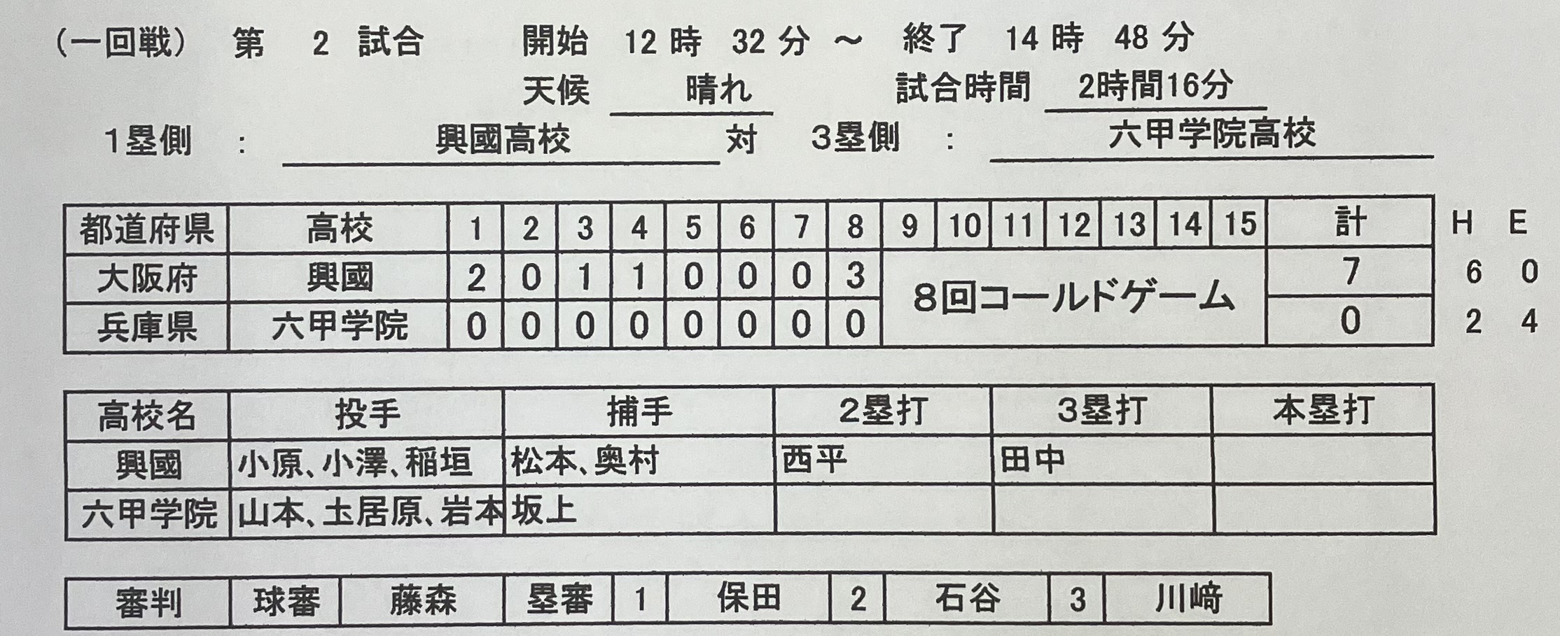 お1人様1点限り】 ソ8/和歌山県中等学校・高等学校野球史 和歌山県