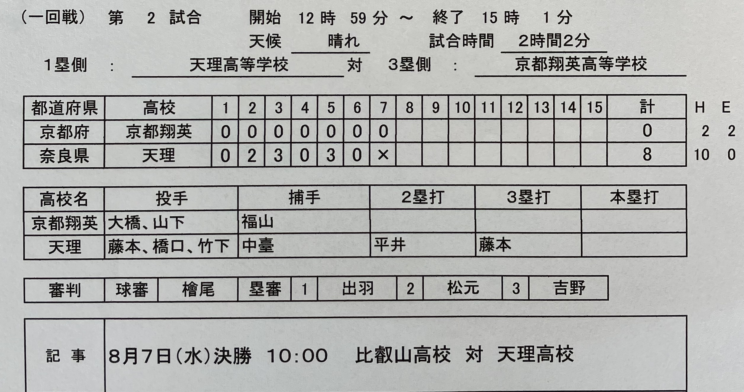 一般財団法人 和歌山県高等学校野球連盟